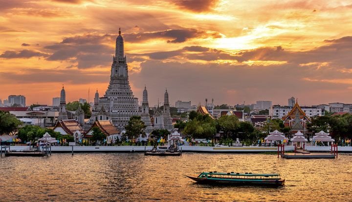 Places to visit in bangkok